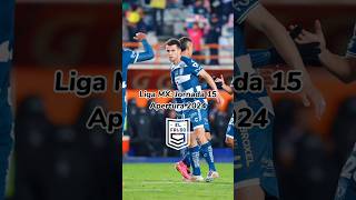 Liga MX Jornada 15  Apertura 2024 Apertura2024 futbol LigaMX [upl. by Assirual544]