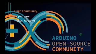 Arduino Tutorial for Beginners 1  Introduction to Arduino [upl. by Rennerb]