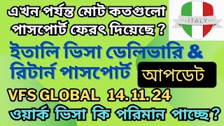 🇮🇹 ইতালি ভিসা ডেলিভারি amp রিটার্ন পাসপোর্টের আপডেট VFS GLOBAL VISA DELIVERY amp PASSPORT RETURN UPDATE [upl. by Cacilie271]