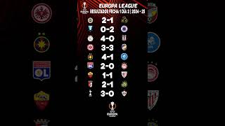 Resultados jornada 1 día 2 Europa League 2024  2025  Resultados Europa League hoy [upl. by Ennahteb]