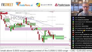 LIVE NFP 214th NonFarm Payrolls Coverage [upl. by Lorrie193]