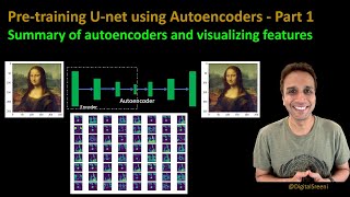 235  Pretraining Unet using autoencoders  Part 1  Autoencoders and visualizing features [upl. by Xerxes992]