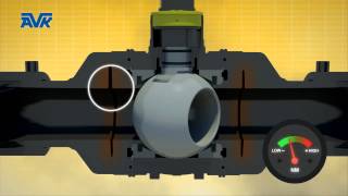 PE Ball Valves animations ALL [upl. by Moriarty]