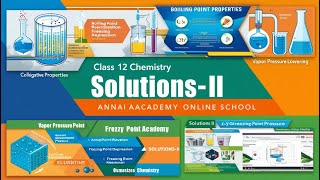 SolutionsII Unlock the Secrets of Colligative Properties in Chemistry [upl. by Sublett]