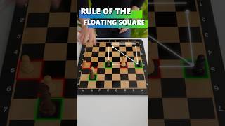 Did You Know This Chess Endgame Rule  Improve Your Chess  Floating Square chess [upl. by Lavern688]