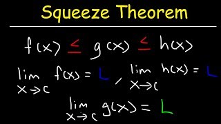 Squeeze Theorem For Sequences [upl. by Terchie]