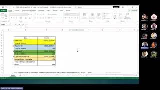 Calculo del costo del capital promedio ponderado en Excel [upl. by Htidirrem]