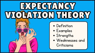 Expectancy Violation Theory Explained in 3 Minutes [upl. by Okime227]