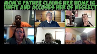 Moms Father Claims Her Home Is Unfit and Accuses Her of Neglect [upl. by Rollins299]