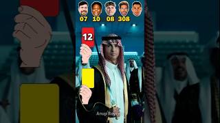 Mrbeast vs Ronaldo vs Ramos vs Ishowspeed and other players shorts football ronaldo [upl. by Adilen]