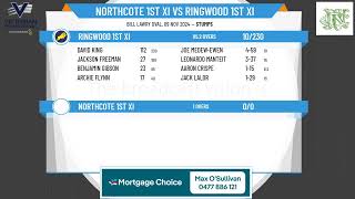 Northcote 1st XI v Ringwood 1st XI [upl. by Damek13]