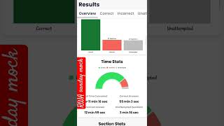 RPF MOCK 2025॥ 61024🎯RWA MOCKTEST॥ [upl. by Georgi]