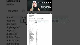 Use Emojis and REPT to add a little fun to your Excel [upl. by Belita304]