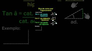 Aprenda Trigonometria para destacar na Caldeiraria e Manutenção Industrial [upl. by Kyrstin900]