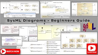 SysML for Beginners  DiagramByDiagram Overview Cameo Tutorial [upl. by Normand]