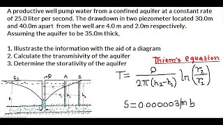 How to calculate Transmissivity and Storativity of a confined aquifer [upl. by Sparrow]