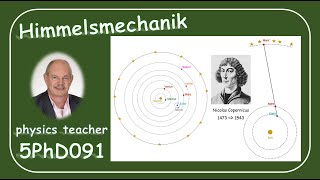 Physik 5PhD091 Das heliozentrische Weltbild [upl. by Tremain]