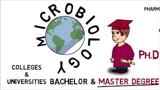 Career in Microbiology  Part1 [upl. by Aleetha]