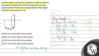 A point object is placed at a distance of20 cm from a thin planoconvex lens of focal lengt [upl. by Hanzelin865]