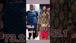 21Kg வெயிட்ட🔥 இப்படி தான் குறைத்தேன்  RD Fitness shorts reels rdfitness [upl. by Diella468]