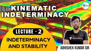 Kinematic Indeterminacy  L  2  Indeterminacy and Stability  Abhishek Sir [upl. by Teillo]