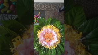 Pooja Thali Decoration Ideas 2024 diy homedecor diwalidecoration trending music [upl. by Dinesh]