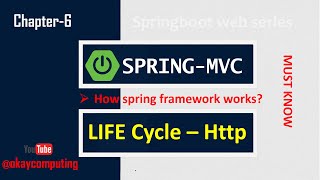 SPRING MVC LIFECYCLE WITH CODE  SPRING MVC LIFE CYCLE IN JAVA  SPRING MVC REQUEST  OKAYCOMPUTING [upl. by Caleb]