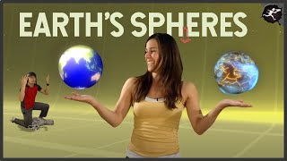 Hydrosphere  Biosphere  Atmosphere amp Geosphere Explained UntamedScience Middle Grades Science [upl. by Aryaz633]