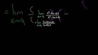 Limite usando factorización cálculo matematicas algebra [upl. by Aitnas]