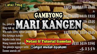 Notasi Iringan Gambyong Mari Kangen [upl. by Sekyere]