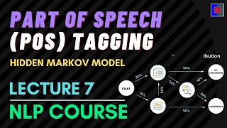 POS Tagging  Part of Speech Tagging in NLP  Hidden Markov Models in NLP  Viterbi Algorithm in NLP [upl. by Iny396]
