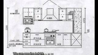 1An introduction to kitchen cabinets terminology amp structure [upl. by Lainey]