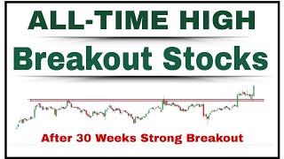 All Time High Breakout Stocks  Breakout Stocks For Swing Trading  Multi Year Breakout Stocks [upl. by Dnomaj]