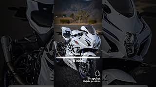 Kawasaki Ninja z1000Yamaha R15 [upl. by Anamuj]