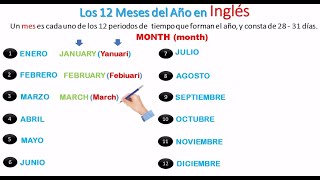 LOS MESES DEL AÑO EN INGLÉS  PRONUNCIACIÓN Y ESCRITURA [upl. by Ardin643]