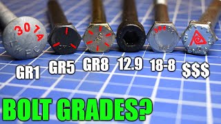 Strongest Bolt Grades Explained amp Dyno Tested For Science [upl. by Islehc]