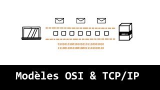 Comprendre les modèles OSI et TCPIP [upl. by Rashidi]