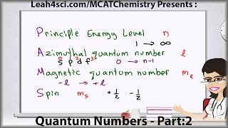 MCAT Chemistry Quantum Numbers and Calculations Part 2 [upl. by Ihcelek246]