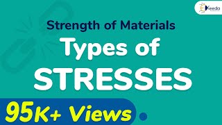 Types of Stresses  Stress and Strain  Strength of Materials [upl. by Anesuza145]