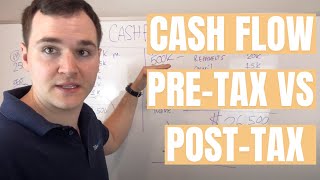 CASH FLOW Pre tax vs Post tax  Property Investing Australia [upl. by Yc73]