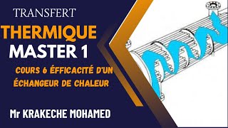 Efficacité dun échangeur de chaleur  Cours 6 résumé  Master 1 GC  GPE  IP [upl. by Neyugn]