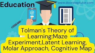 Tolmans Theory of LearningMaze ExperimentLatent Learning Molar Approach Cognitive MapEducation [upl. by Hanny701]