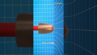 Bullet Ricochet Myth 😲explained shorts [upl. by Toogood916]