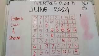 MONTHLY SWERTRES ANGLE GUIDE 3D NATIONAL amp ALL STL June 2024 3d lotto viral fyp guide tips [upl. by Nalani]