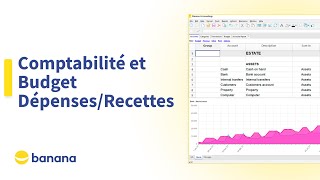 Comptabilité DépensesRecettes  Banana Comptabilité Plus [upl. by Llerrit]