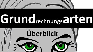 Grundrechnungsarten Grundrechenarten Überblick Begriffe Selbstkontrolle Probe [upl. by Dell]