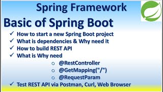 Spring Framework  Basic of Spring Boot How to buildtest REST GET API GetMapping RestController [upl. by Droffilc]