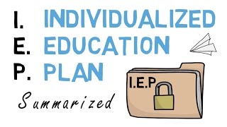 IEP Individualized Education Plan Summarized amp Explained [upl. by Ayoj]