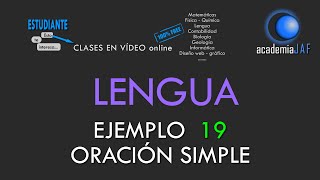 Identificar perífrasis verbal en análisis sintáctico de oración  Lengua Sintaxis  Ejemplo 19 [upl. by Leverick]