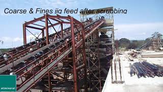 Manganese ore beneficiation by jigging [upl. by Terrel287]